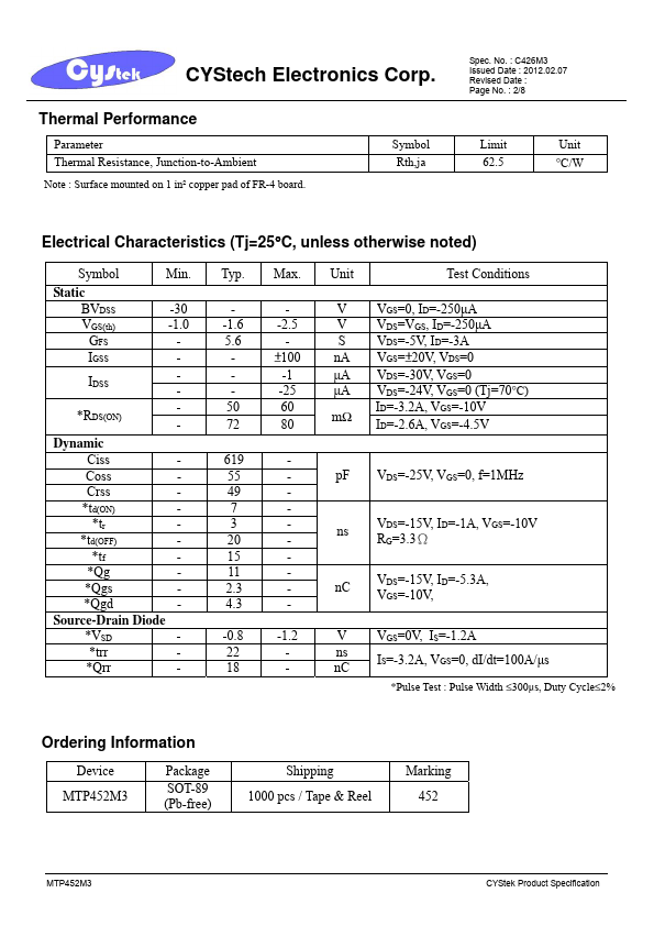 MTP452M3