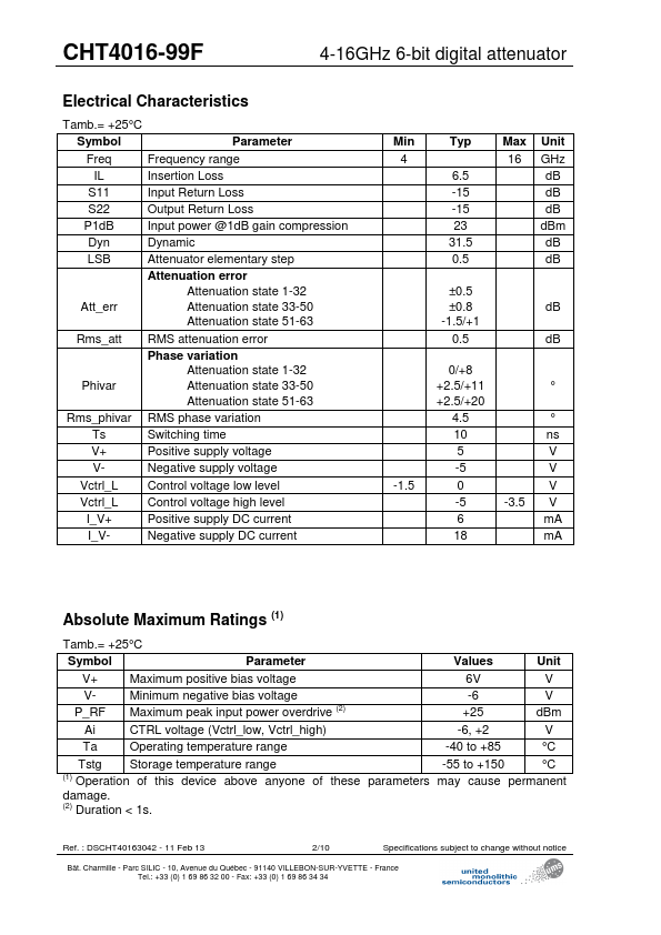 CHT4016-99F