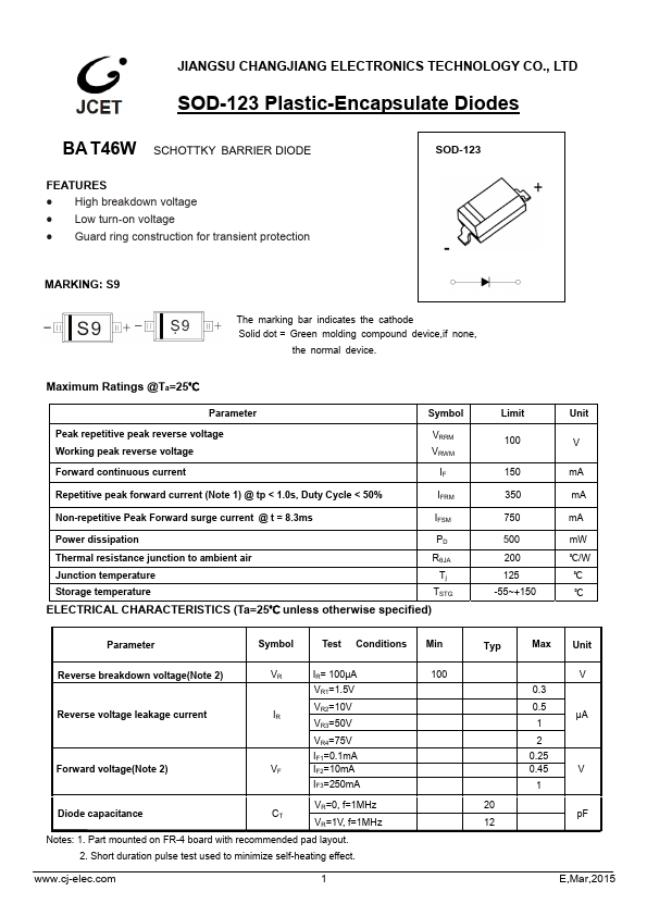 BAT46W