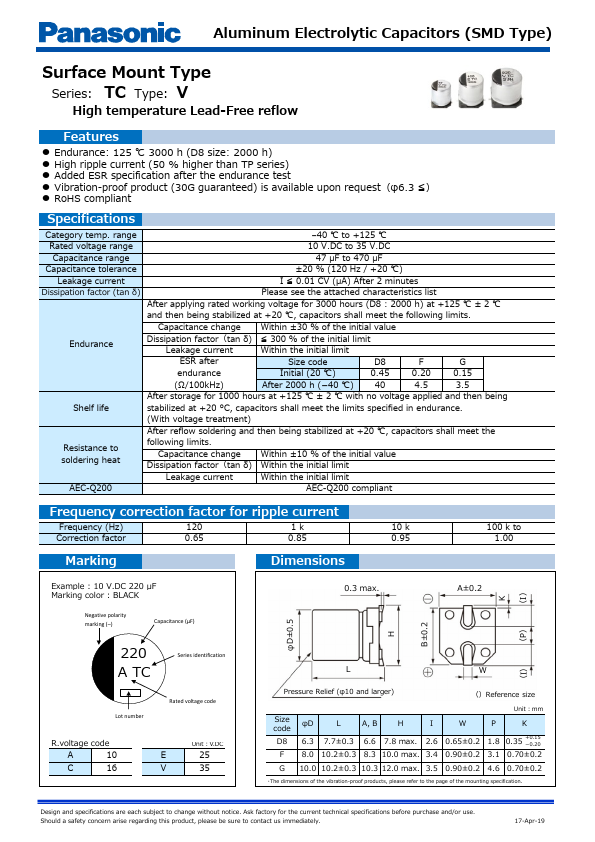 EEETC1E221V