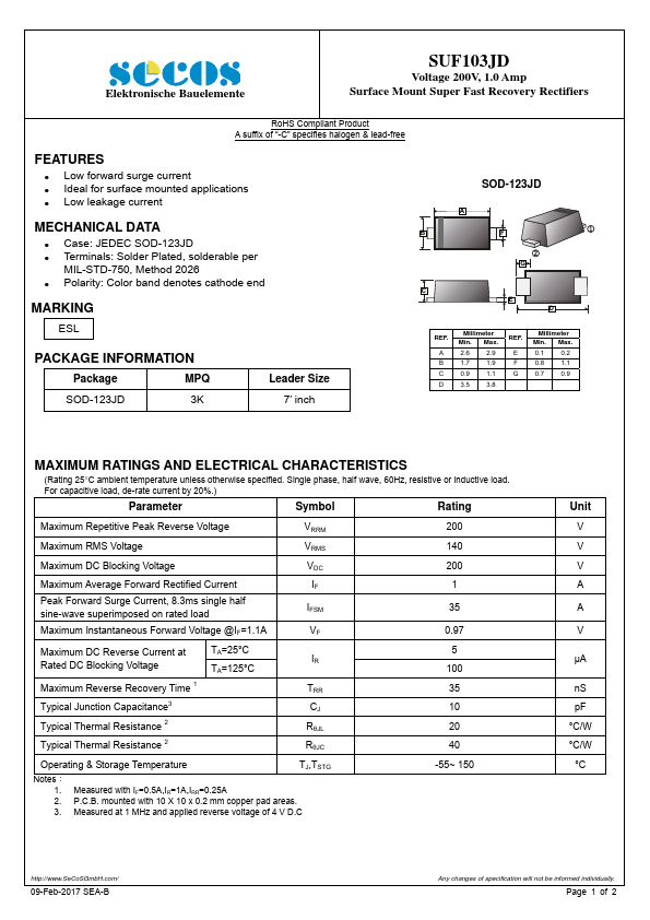 SUF103JD