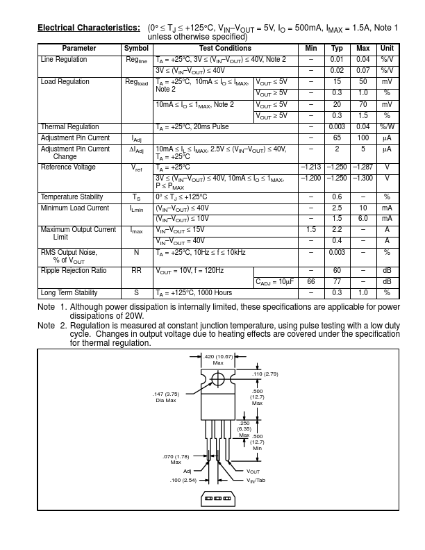 NTE957