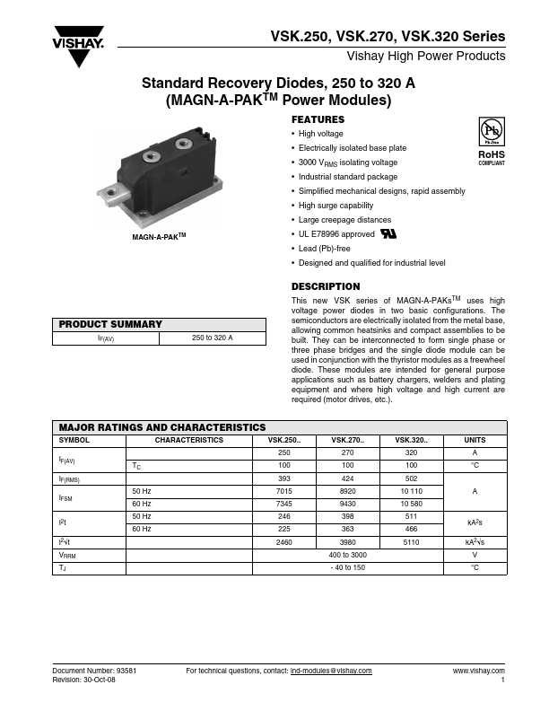 VSKE250