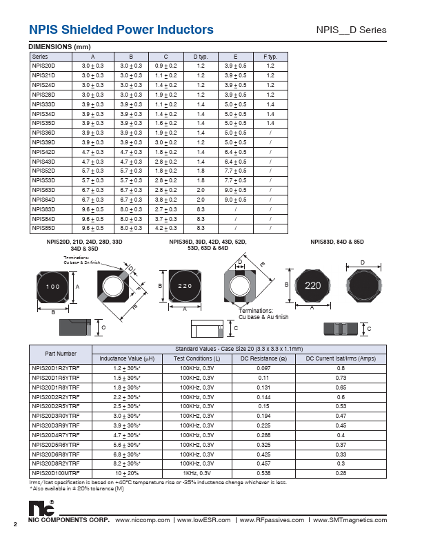 NPIS63D330MTRF