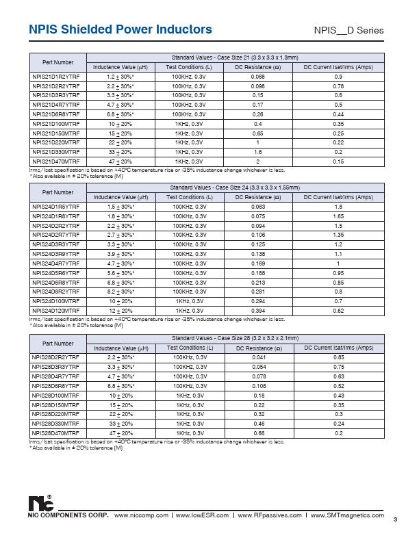 NPIS63D330MTRF