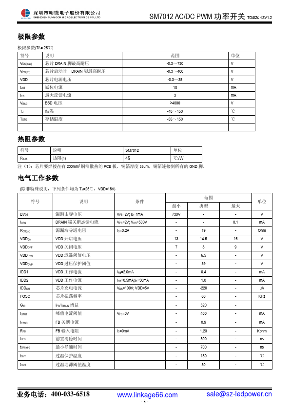 SM7012