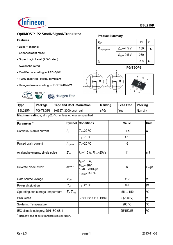 BSL215P