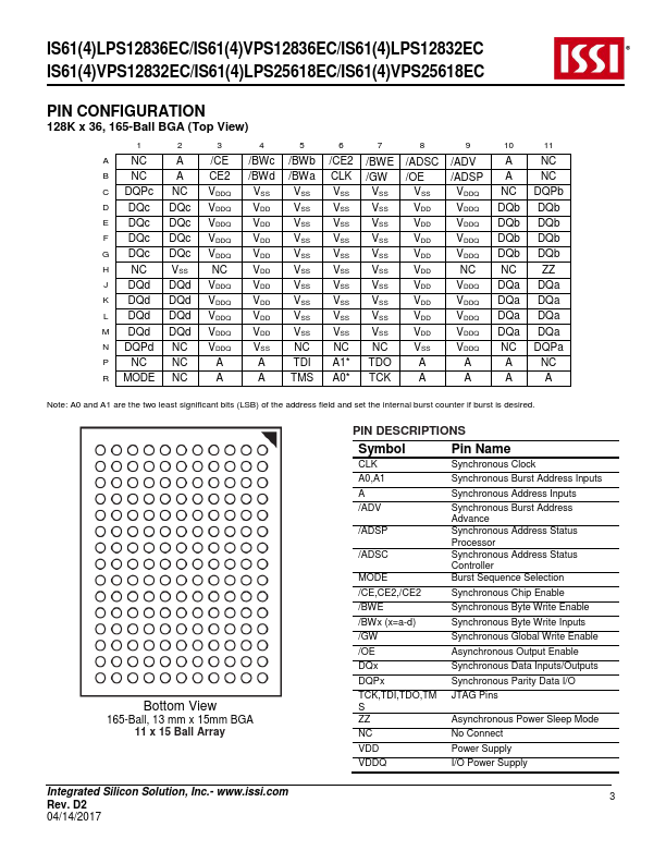 IS61VPS25618EC