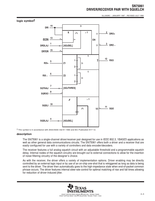 SN75061