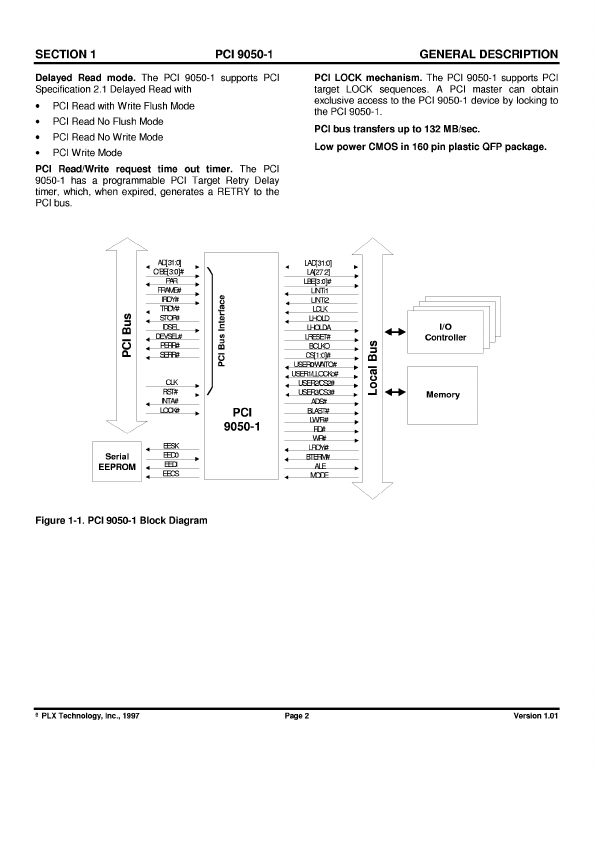 PCI9050-1