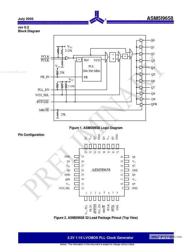 ASM5I9658