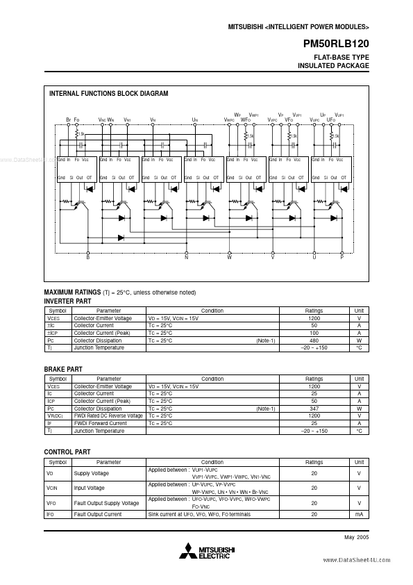 PM50RLB120