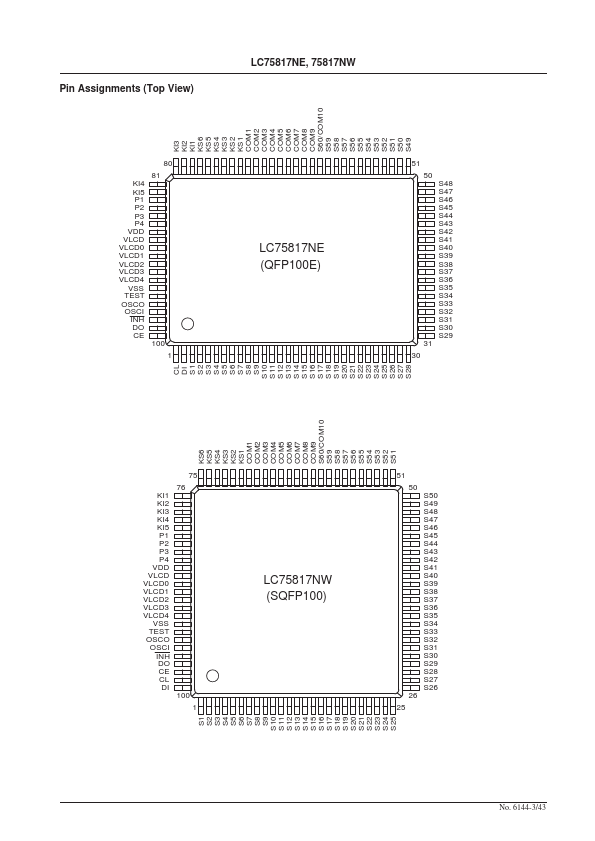 LC75817NE