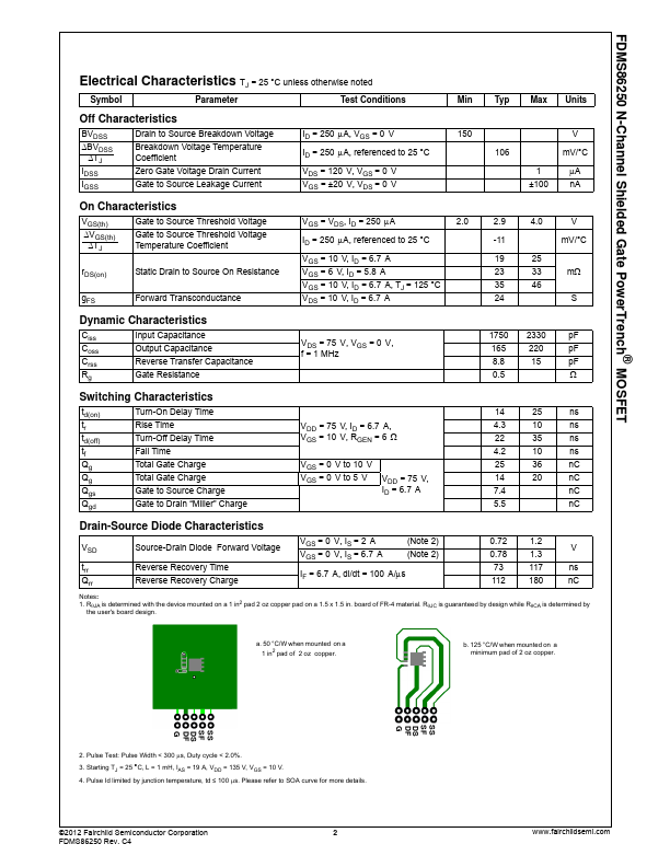 FDMS86250