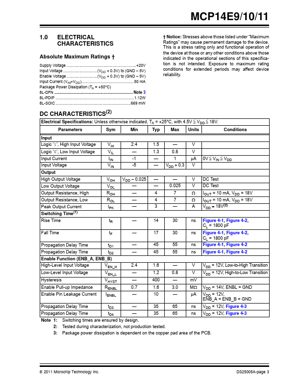 MCP14E11