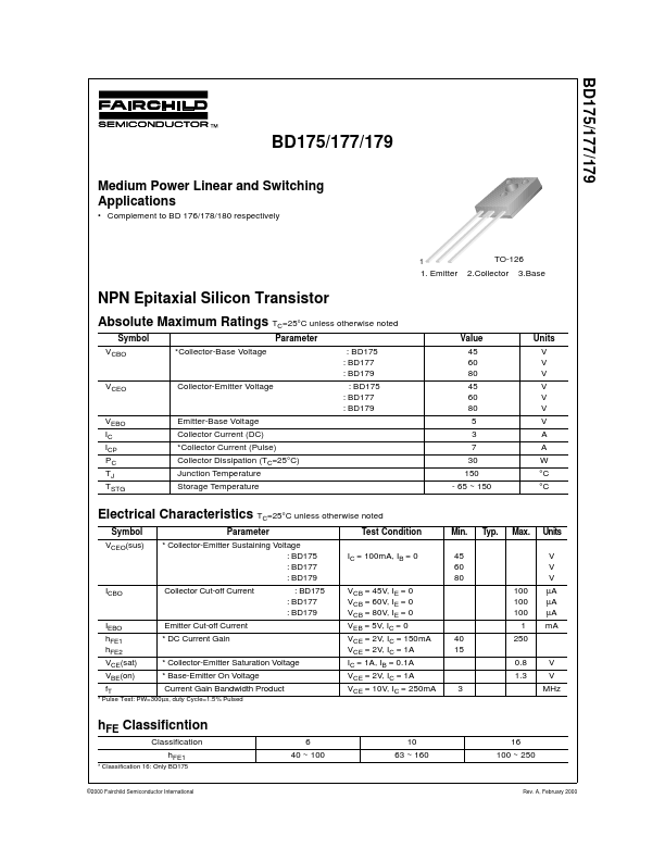 BD177