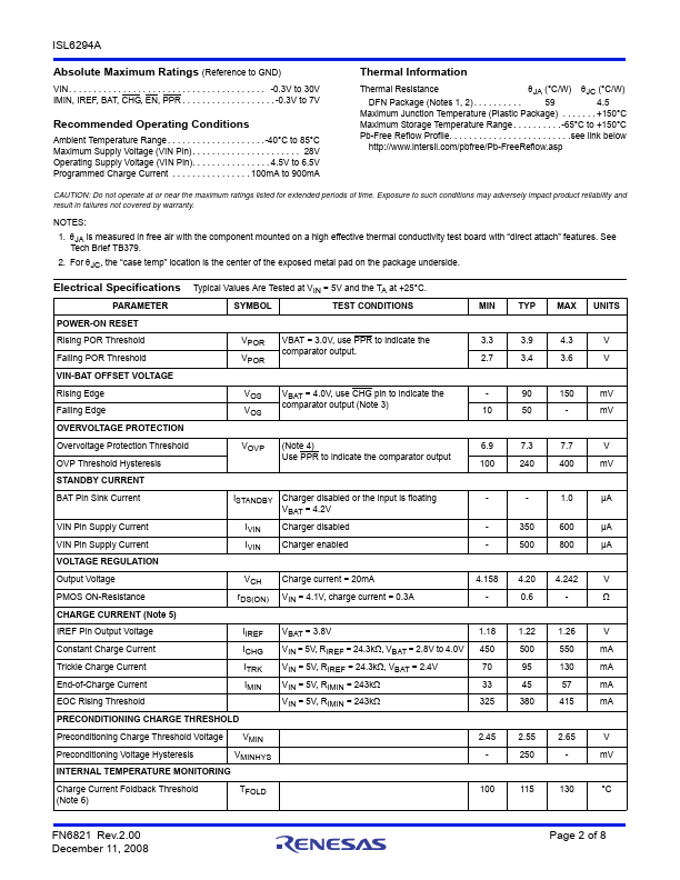 ISL6294A