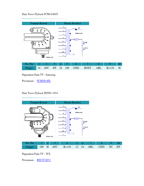 FCM14A025