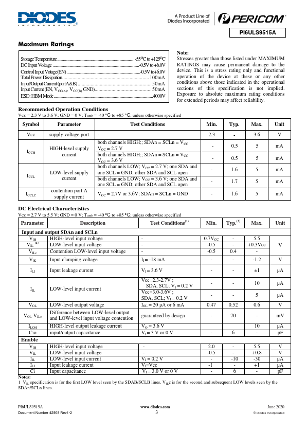 PI6ULS9515A