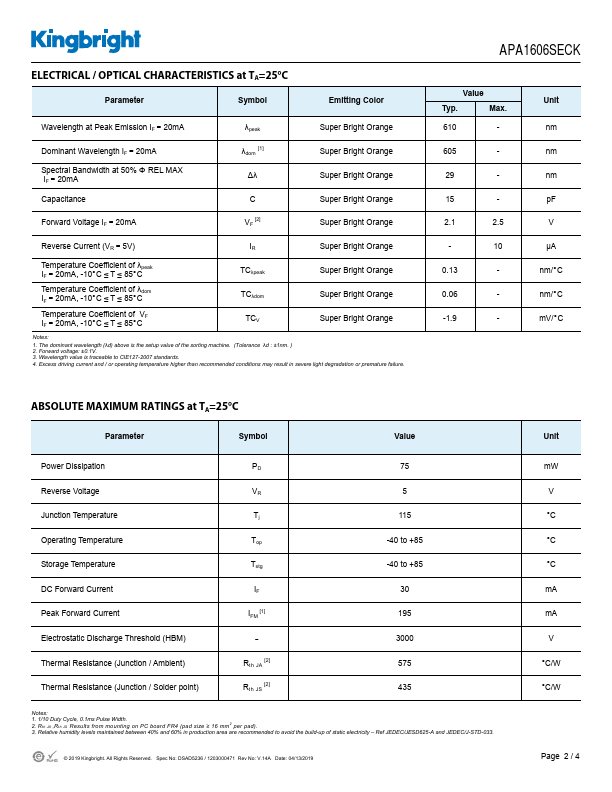 APA1606SECK