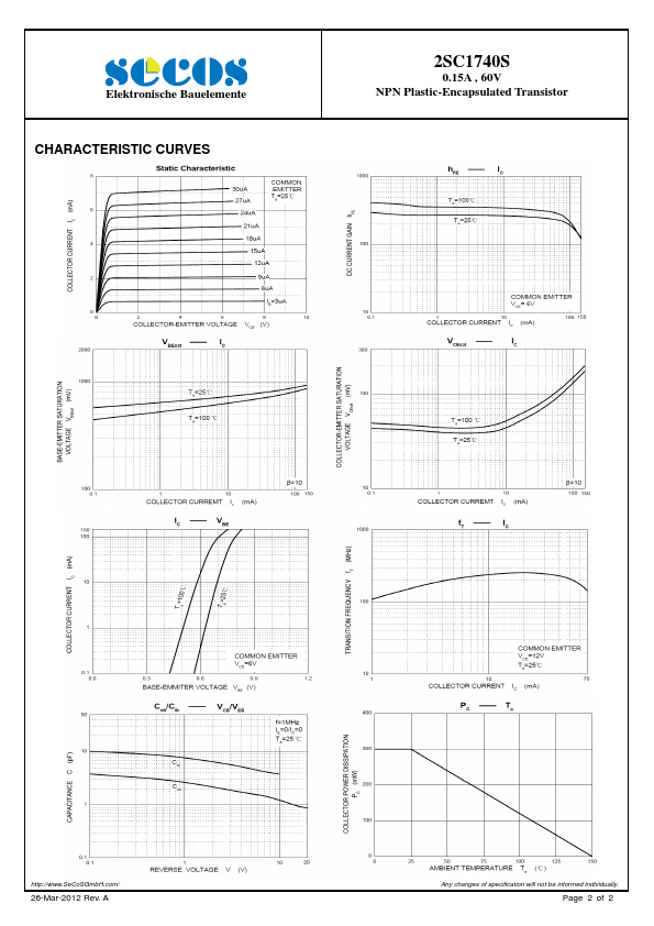 2SC1740S