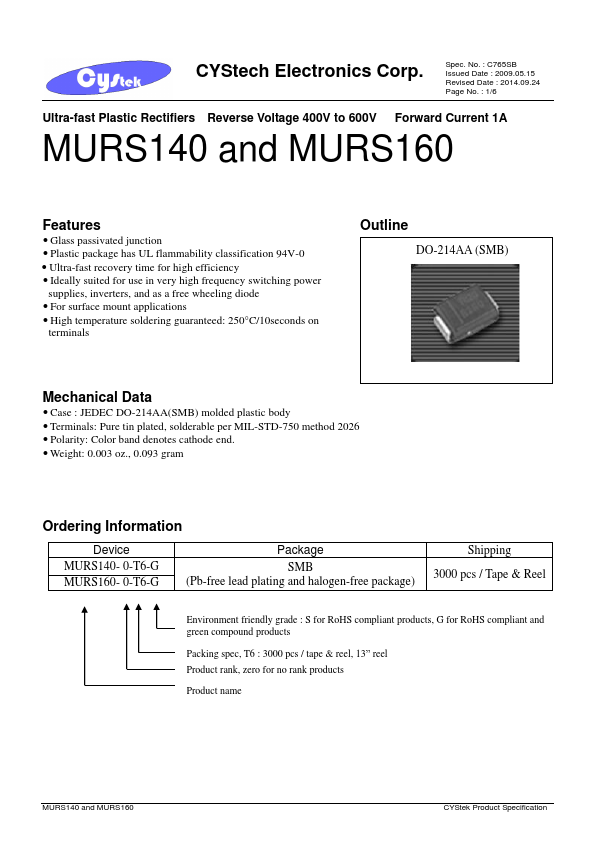 MURS160