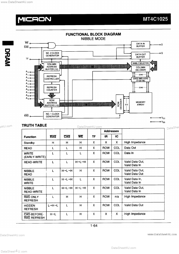 MT4C1025