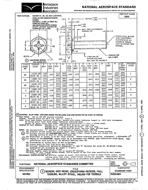 NAS1801