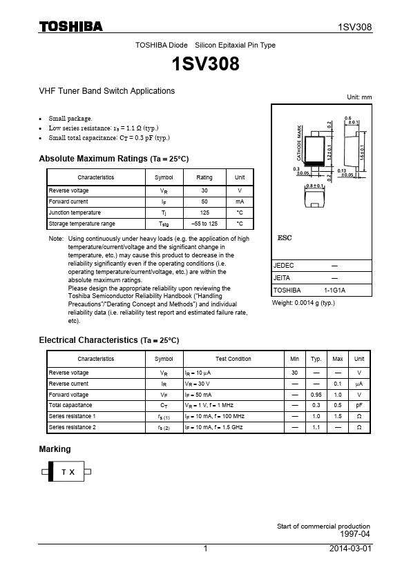 1SV308