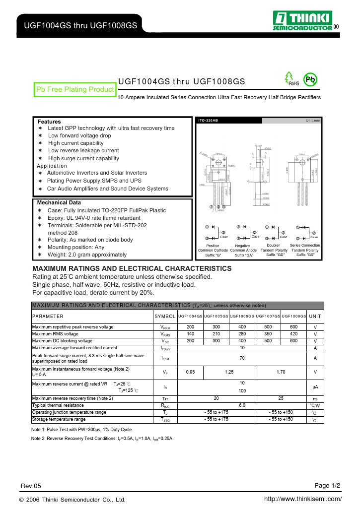 UGF1007GS