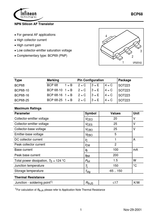 BCP68