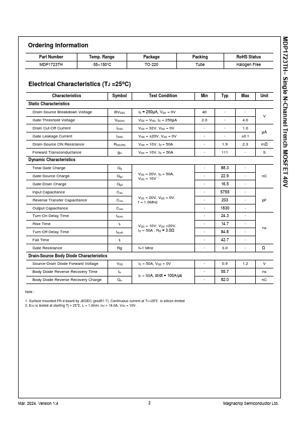 MDP1723TH