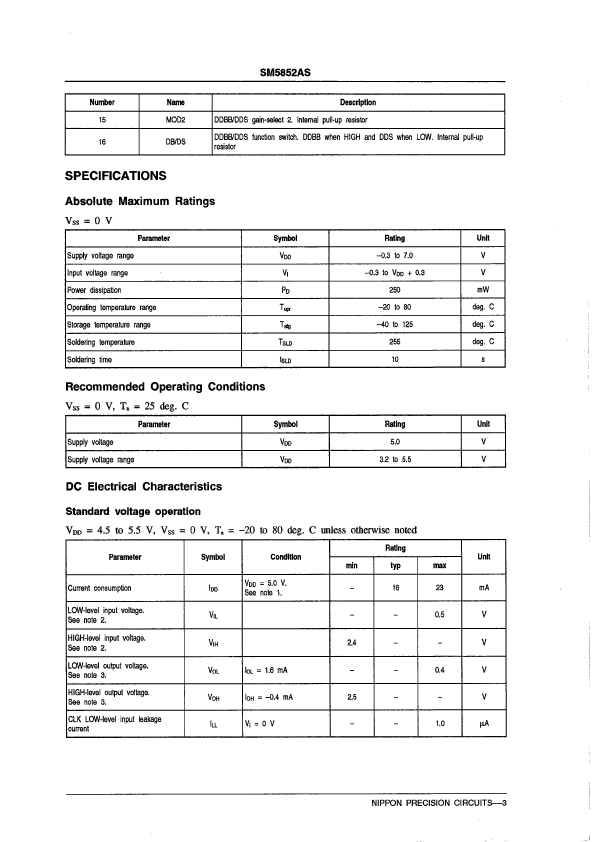 SM5852AS