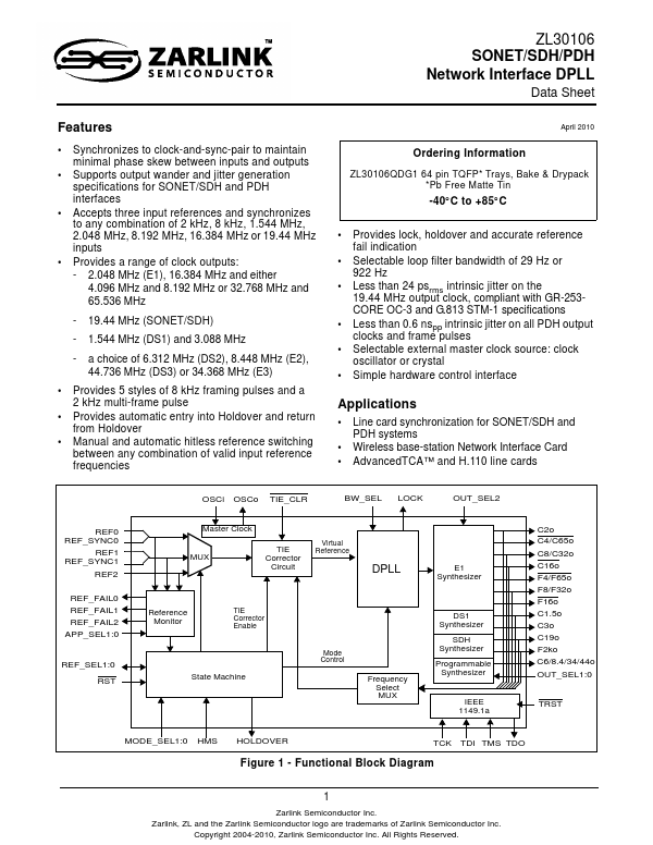 ZL30106