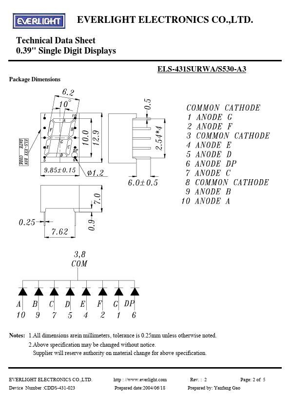 ELS-431SURWA