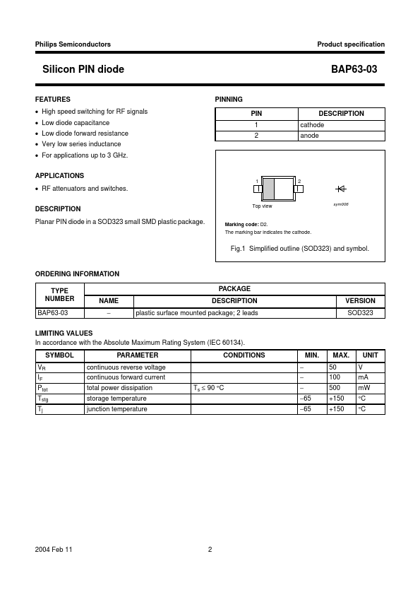 BAP63-03