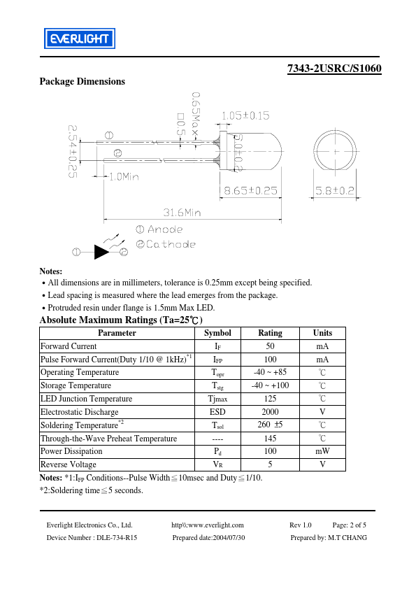 DLE-734-R15