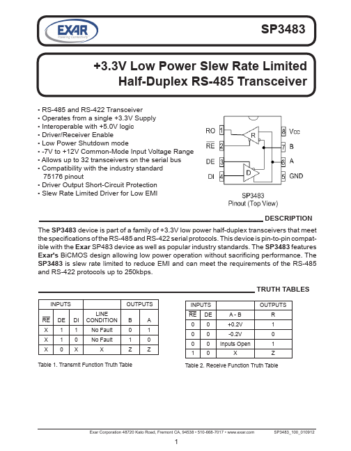 SP3483