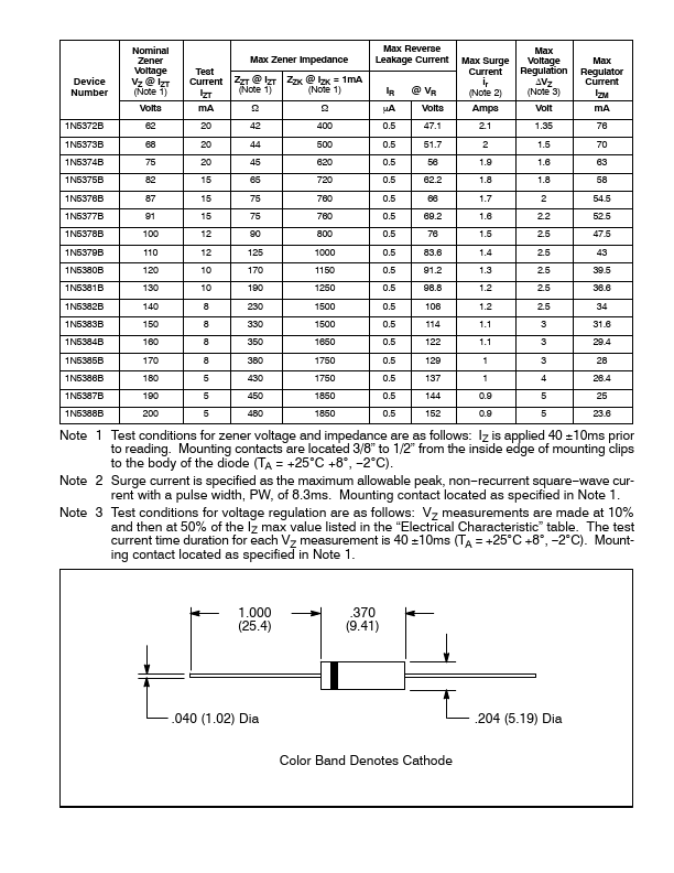 1N5351B