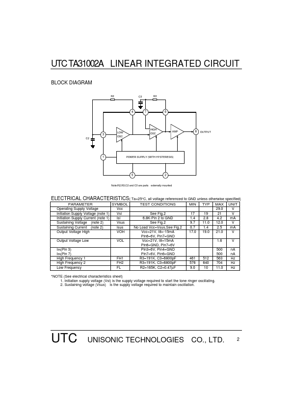 UTCTA31002A