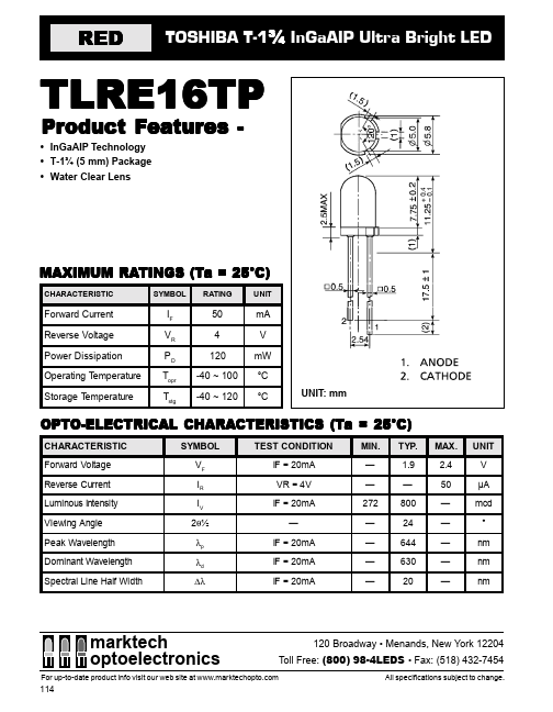 TLRE16TP