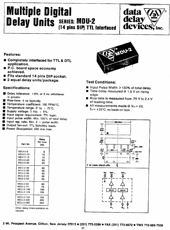 MDU-2