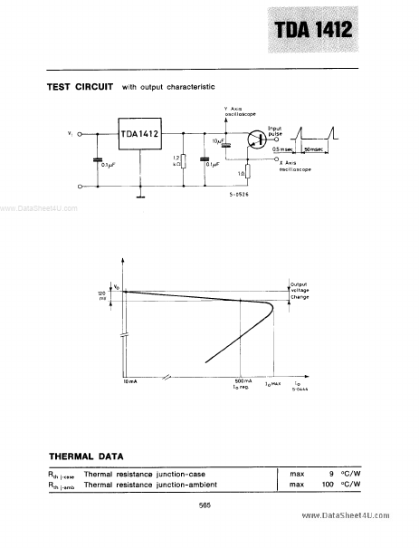 TDA1412