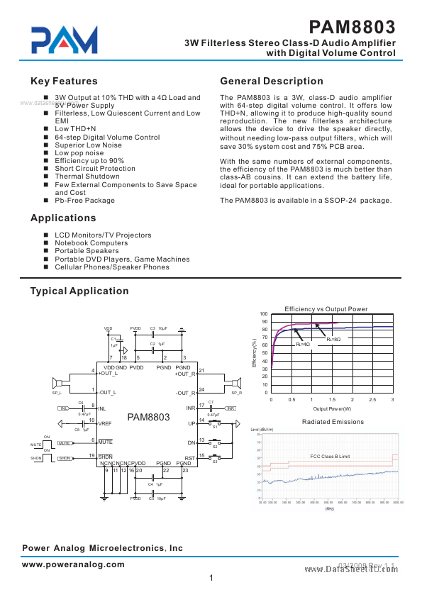 PAM8803