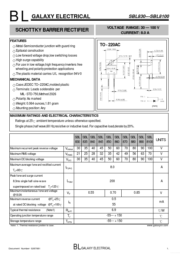 SBL860