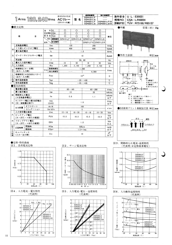 D2N101LF