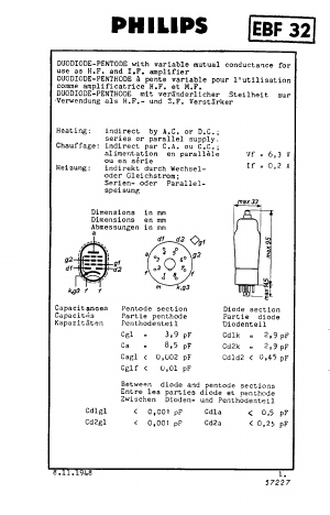 EBF32