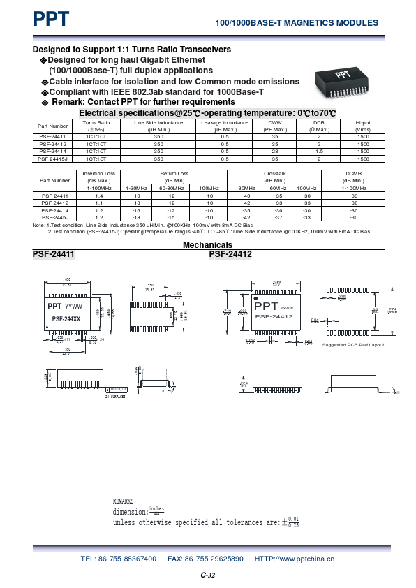 PSF-24411