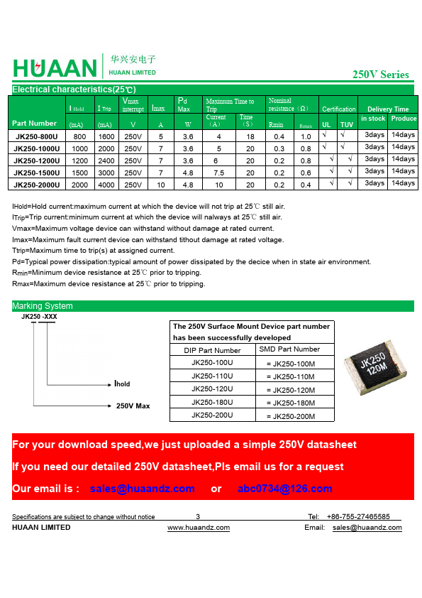 JK250-1000U