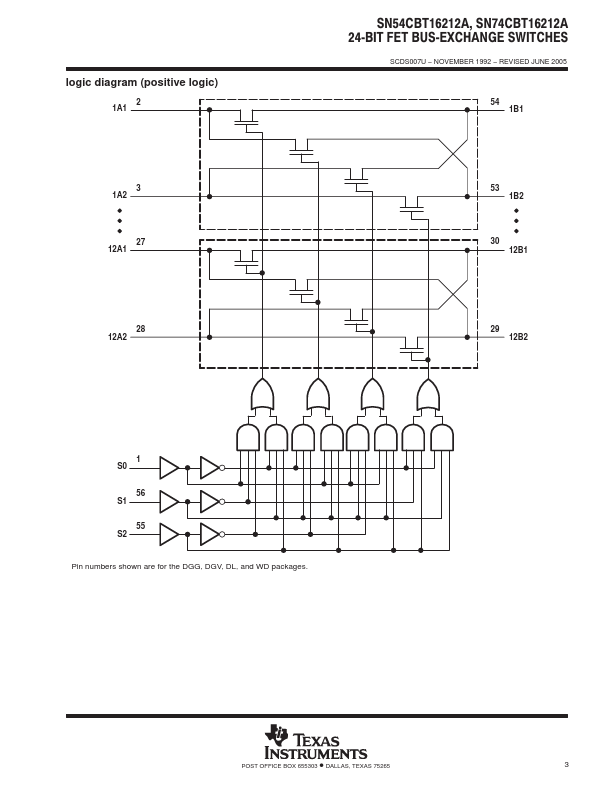 SN74CBT16212A